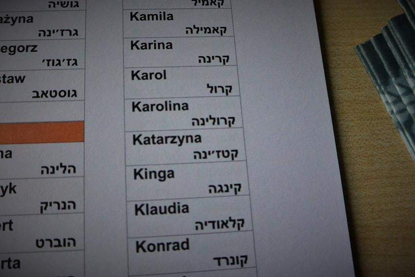 Imiona po hebrajsku (2).JPG