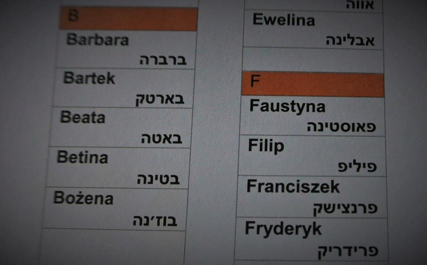 Imiona po hebrajsku (4).JPG