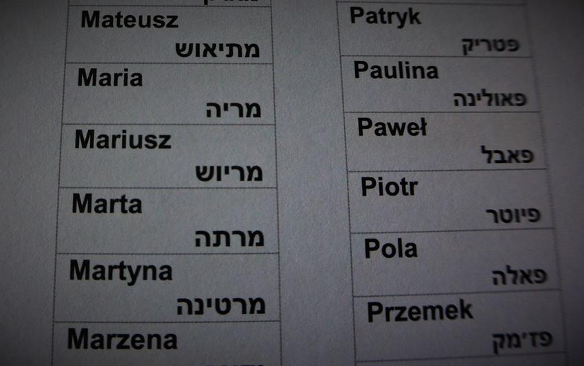 Imiona po hebrajsku (5).JPG