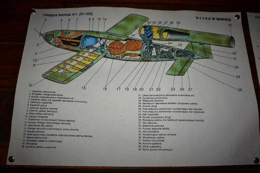 Budowa latającej bomby V1.JPG