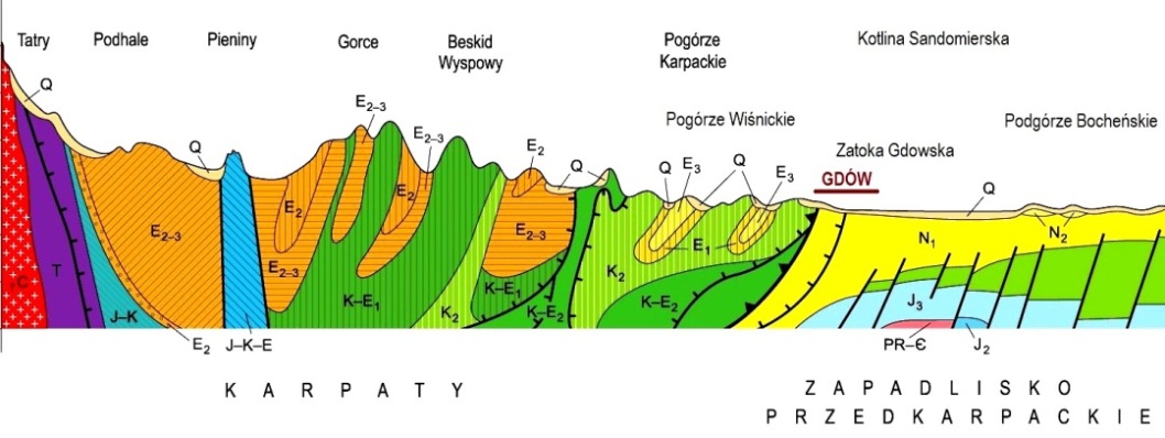7. Przekrój geologiczny.jpg