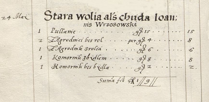 Rejestr poborowy z 1581.jpg