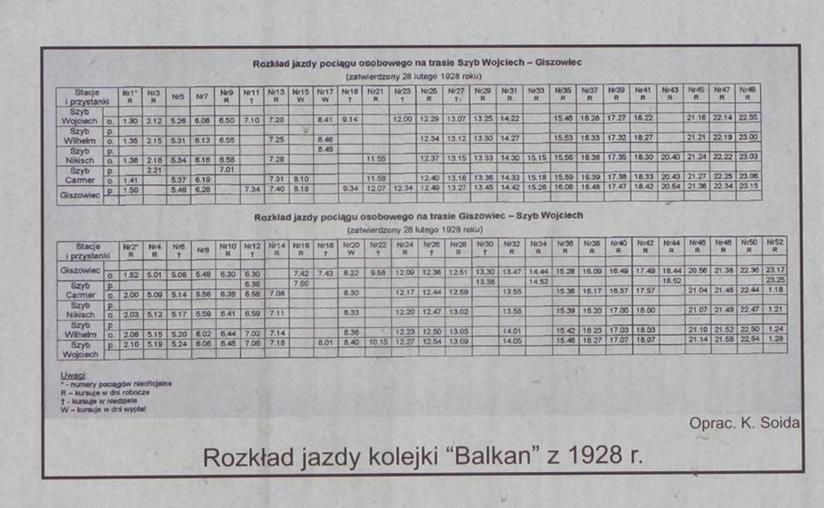 Rozkład jazdy Balkanu z 1928 roku.JPG
