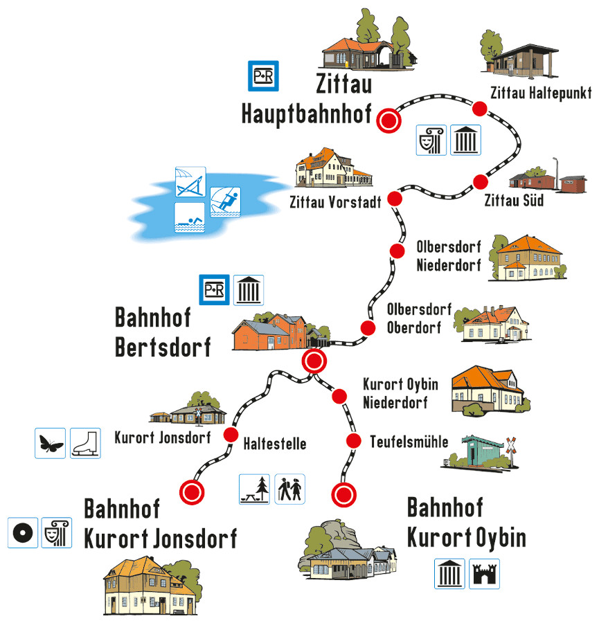 Dampfbahn-SOEG-Streckenskizze.jpg