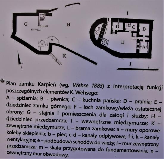 Zamek Karpień (1).JPG