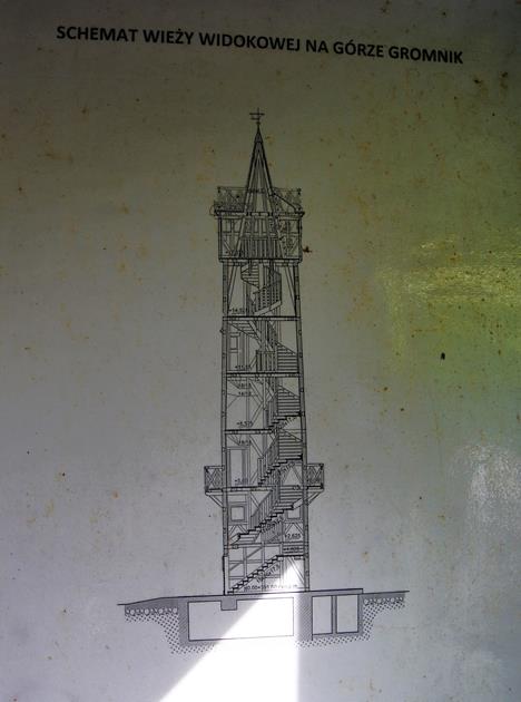 Wieża na Gromniku (2).JPG
